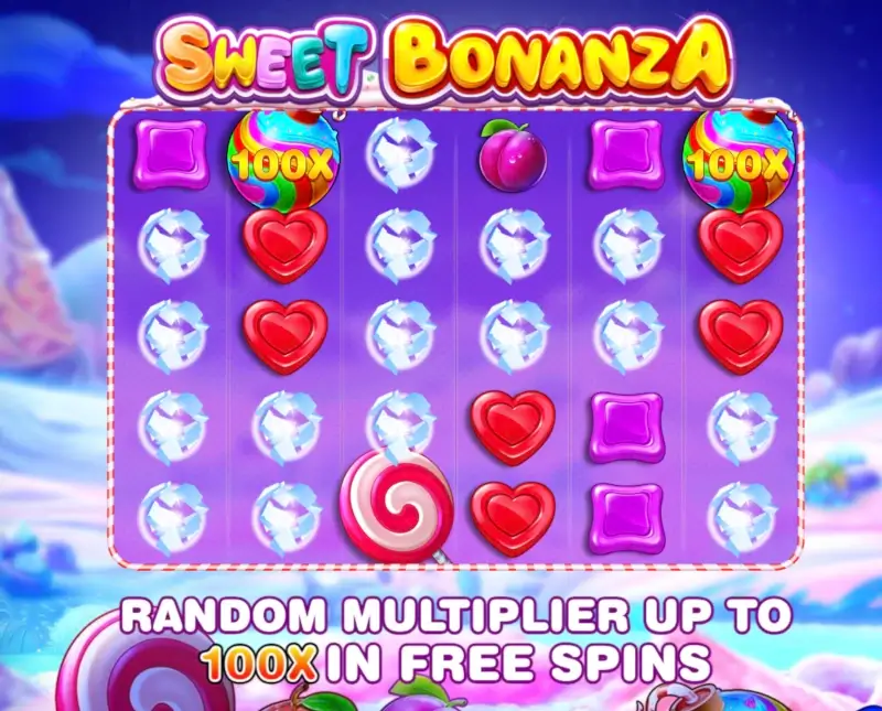 Rozhraní slotu Sweet Bonanza